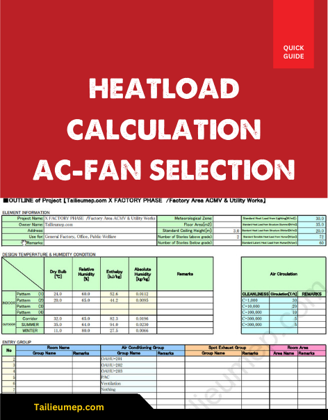 Heatload Calculation & AC-Fan selection